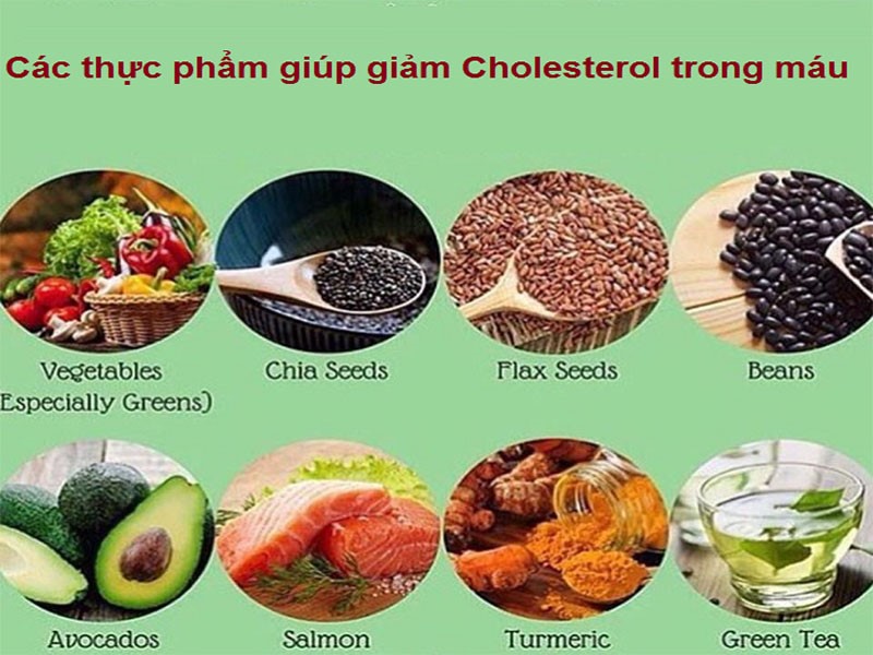 Cách giảm cholesterol trong máu