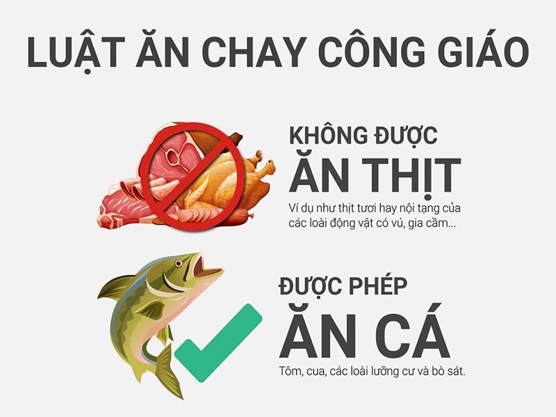 Cách ăn chay của người Công giáo