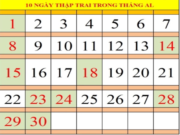 Ăn chay 10 ngày là ngày nào? Lịch 1 tháng tâm an thân khỏe