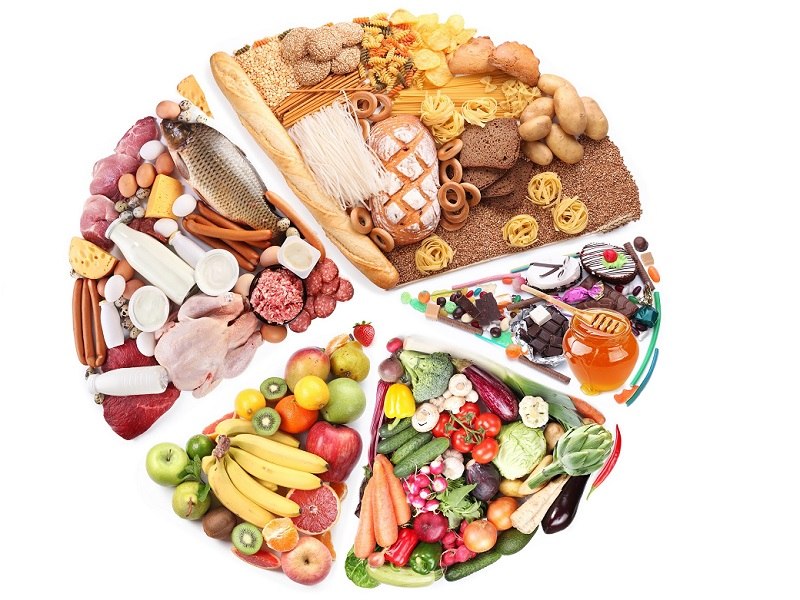 Chia nhỏ khẩu phần ăn giúp giảm cân hiệu quả