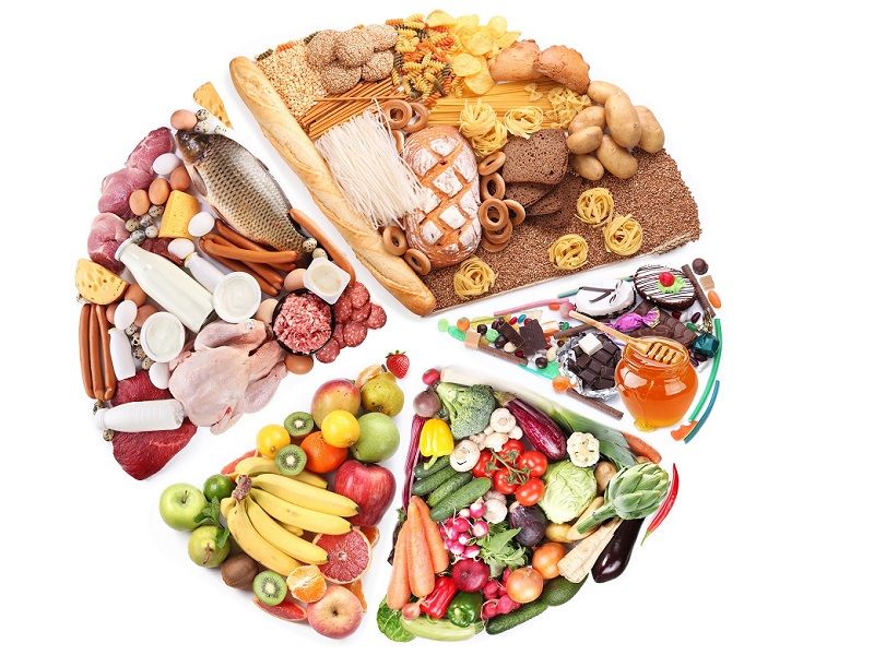 Xây dựng chế độ dinh dưỡng khoa học