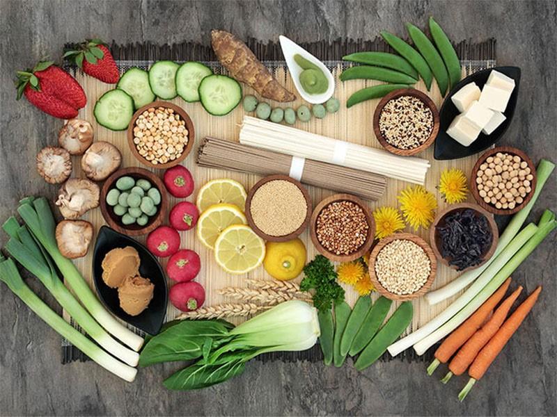 Phương pháp ăn thực dưỡng