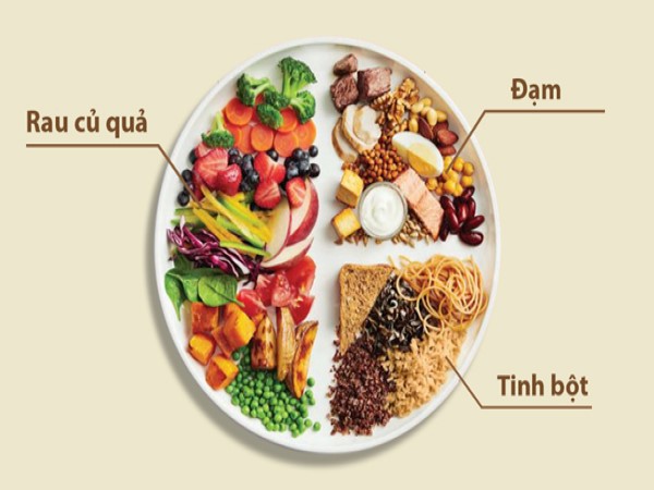 Dưỡng thân dưỡng tâm: 10 Món ăn thực dưỡng nên có