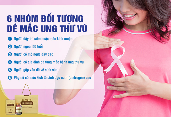 6 nhóm đối tượng dễ mắc ung thư vú